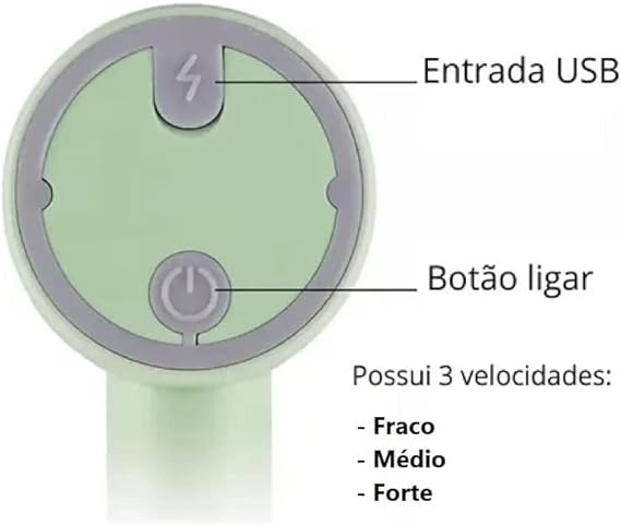 Processador e Batedeira Portátil