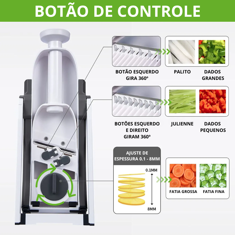 cortador de legumes borner, cortador manual de legumes, fatiador borner v5, borner brasil ralador, cortador de legumes elétrico profissional, cortador de legumes eletrico profissional, cortador de verduras elétrico, cortador de verduras eletrico, fatiador elétrico de legumes, cortador de verdura eletrico, fatiador eletrico de legumes, cortador de alimentos multifuncional, multifuncional cortador de legumes